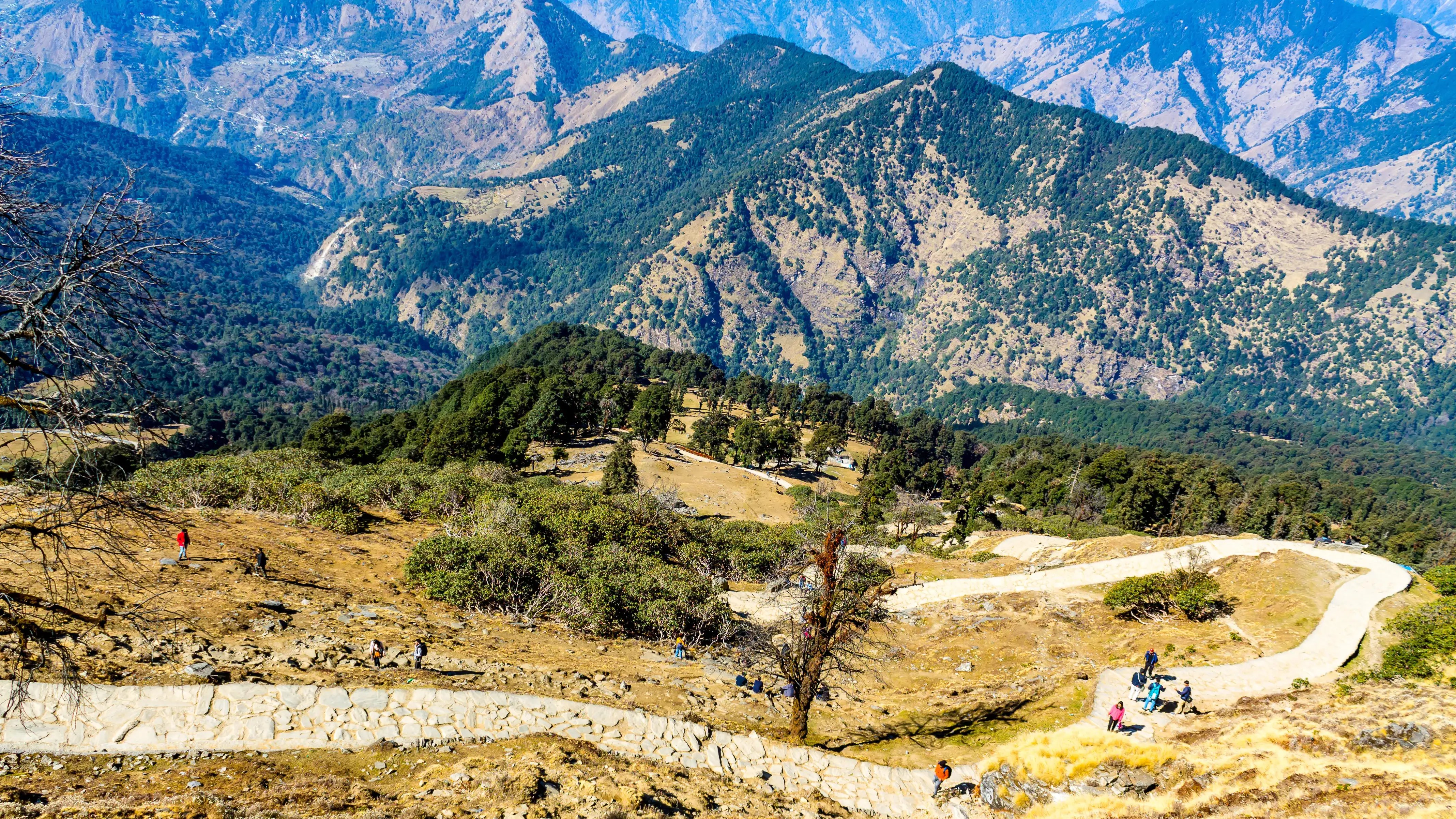 activities Tungnath